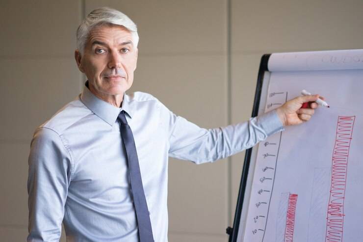 Задачи и роль HR-директора